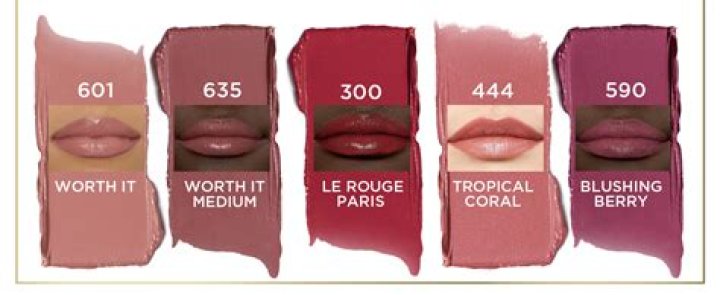 Is Loreal lipstick vegan?