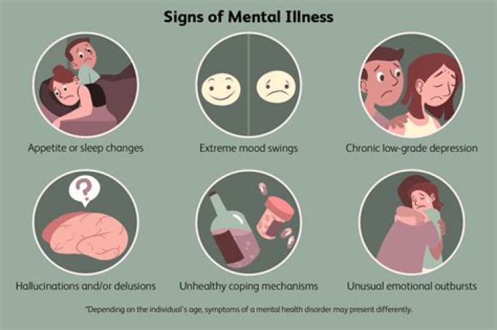 Is Max Dillon mentally ill?