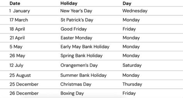 Is May 30th a bank holiday?