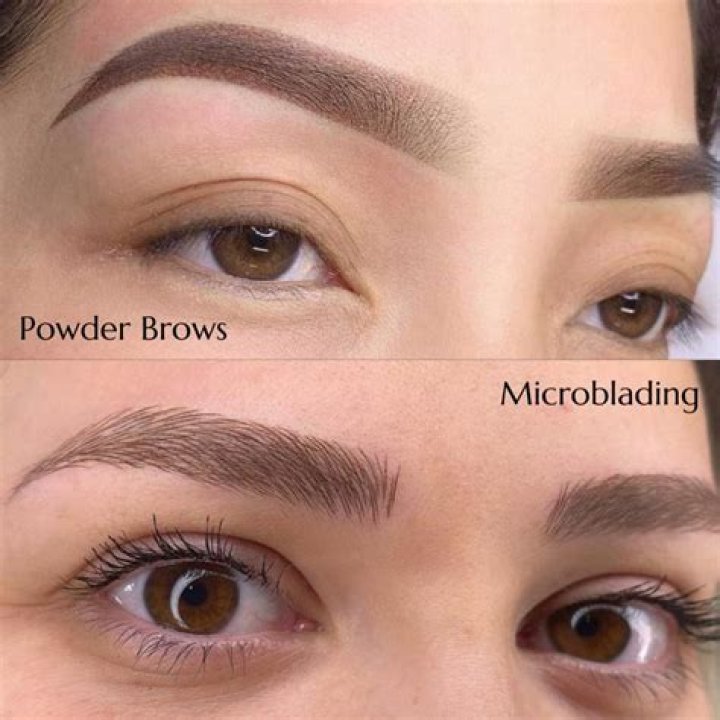 Is Microshading the same as powder brows?