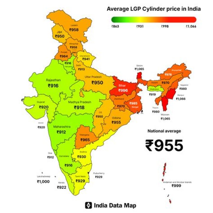 Is ML unbanned in India?