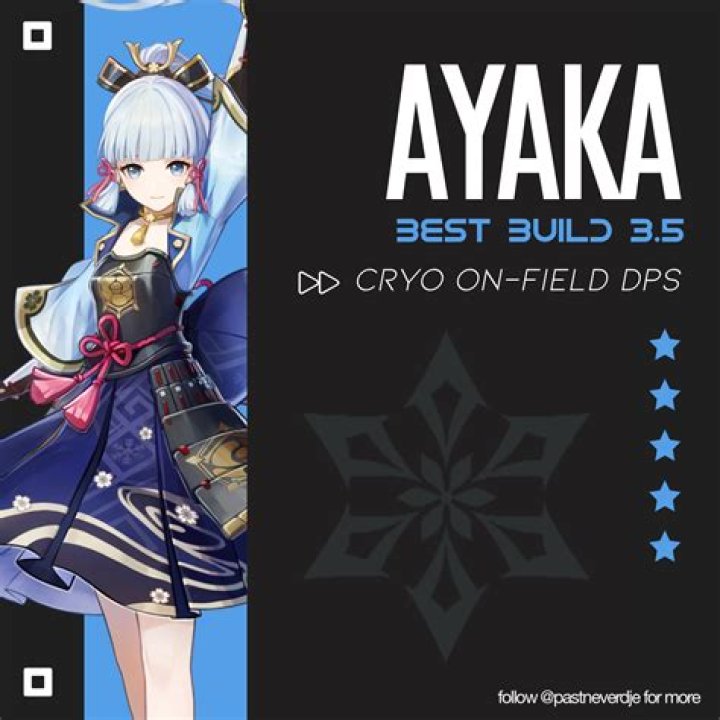 Is Mona a good support for Ayaka?