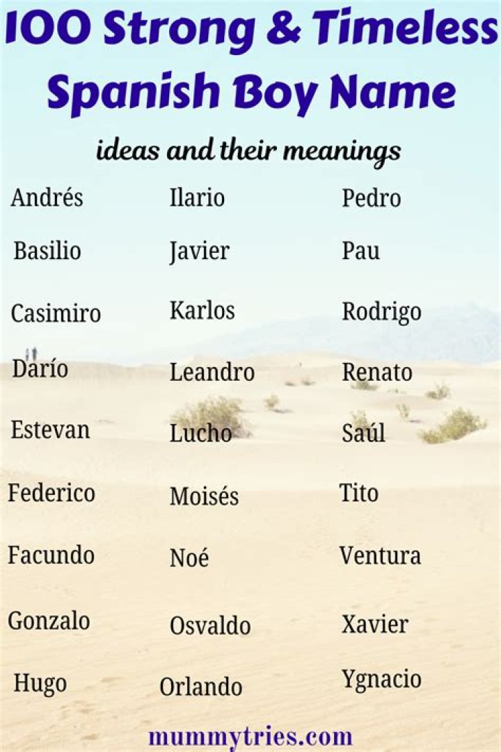 Is Niko a Spanish name?