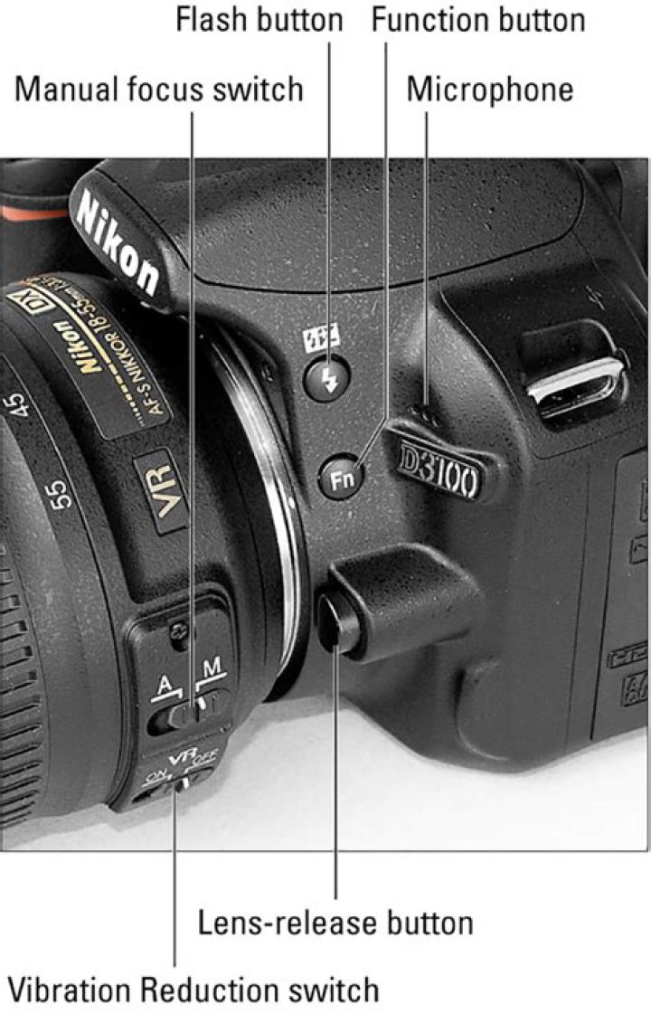 Is Nikon D3100 discontinued?