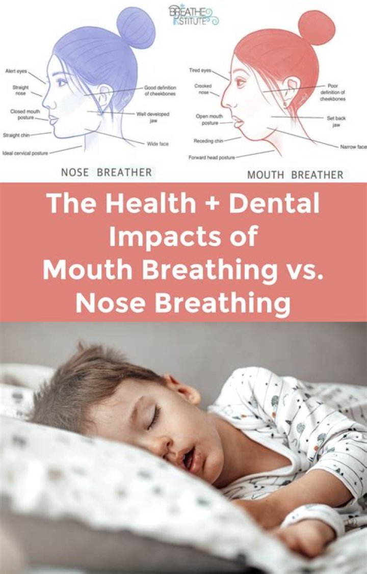 Is nose breathing better?