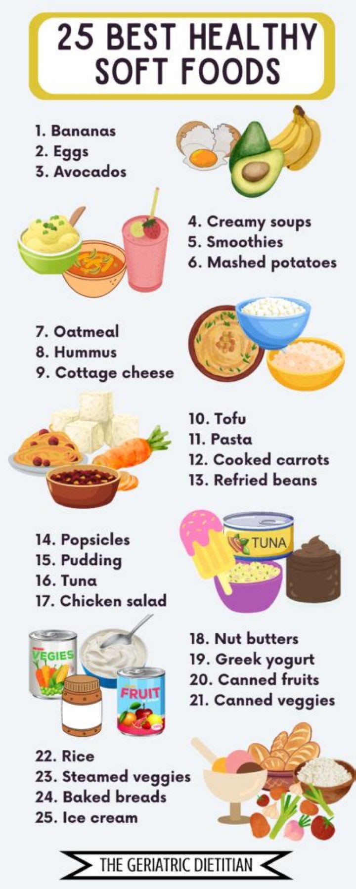 Is pasta soft food?