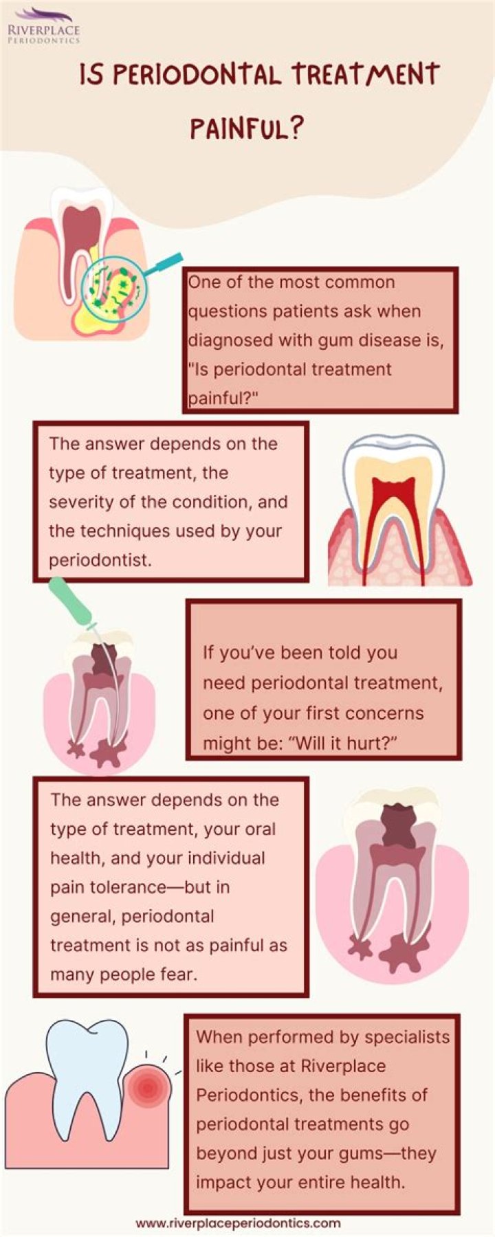 Is periodontal treatment painful?