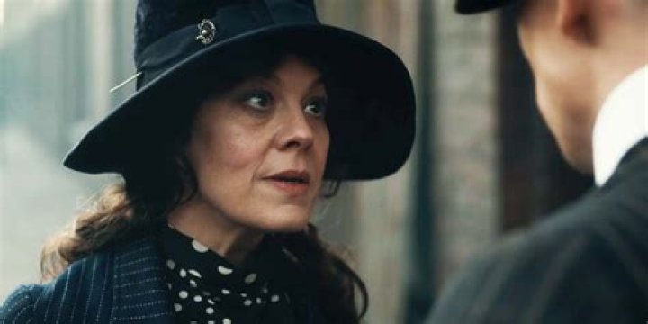 Is Polly Shelby a gypsy?