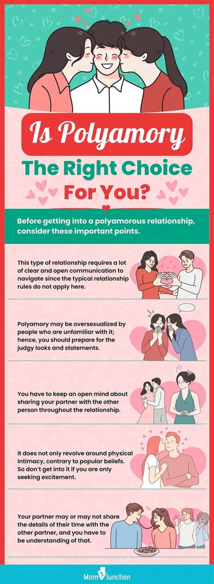 Is polyamory a lifestyle choice?