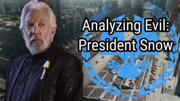 Is President Snow an INTJ?