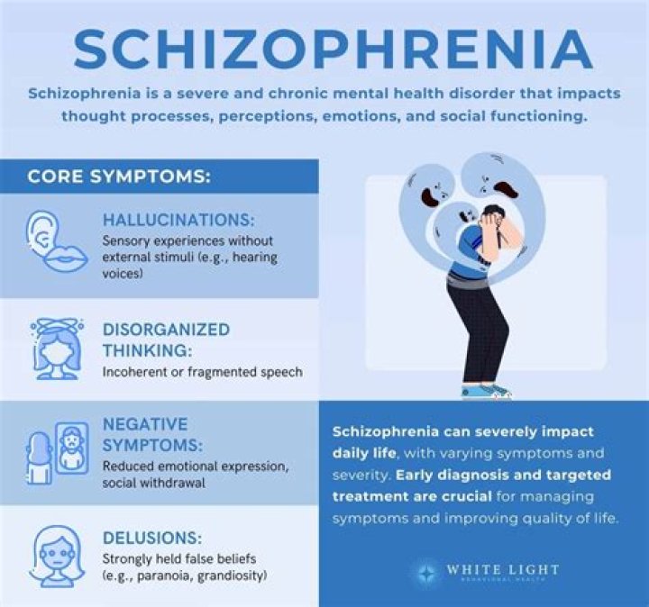 Is schizophrenia common in Japan?