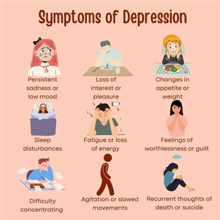 Is school a cause of depression?