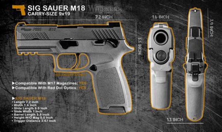 Is Sig Sauer optics made in USA?