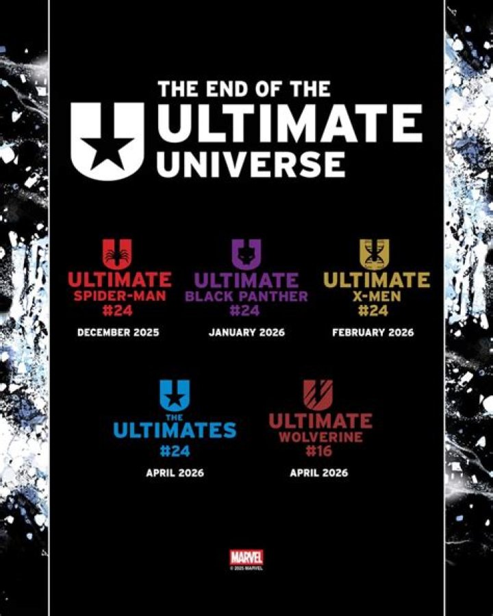 Is the Ultimate Universe still alive?