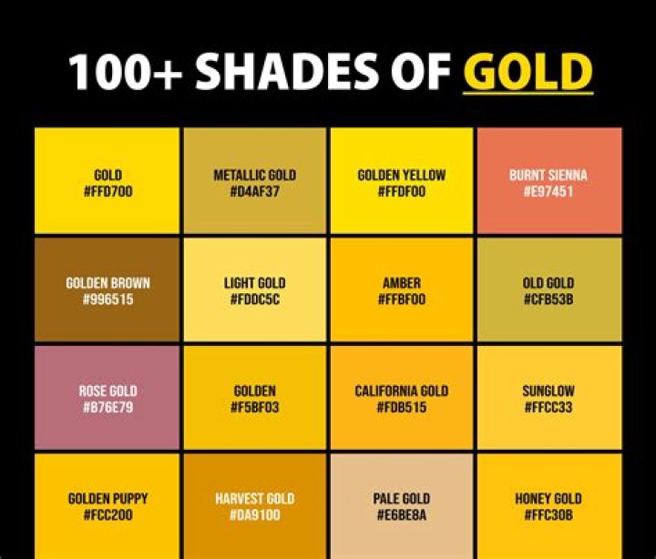 Is there a gold colored quarter?