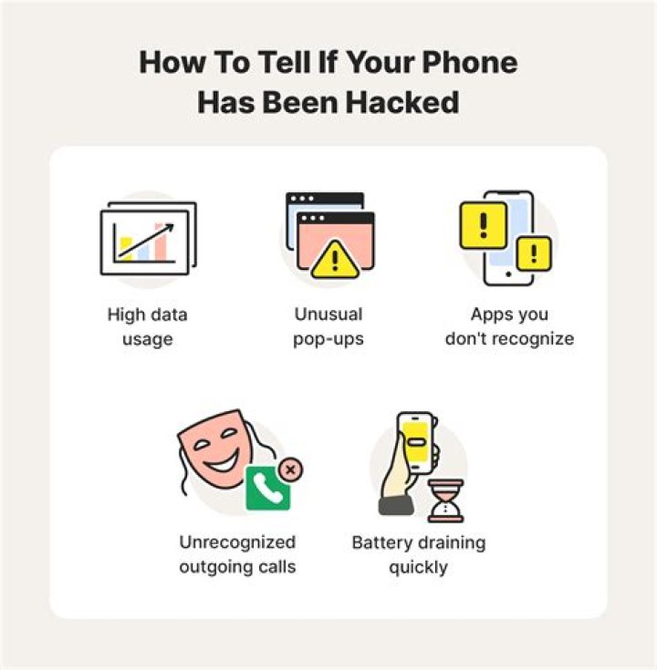 Is there an app to see if your iPhone has been hacked?