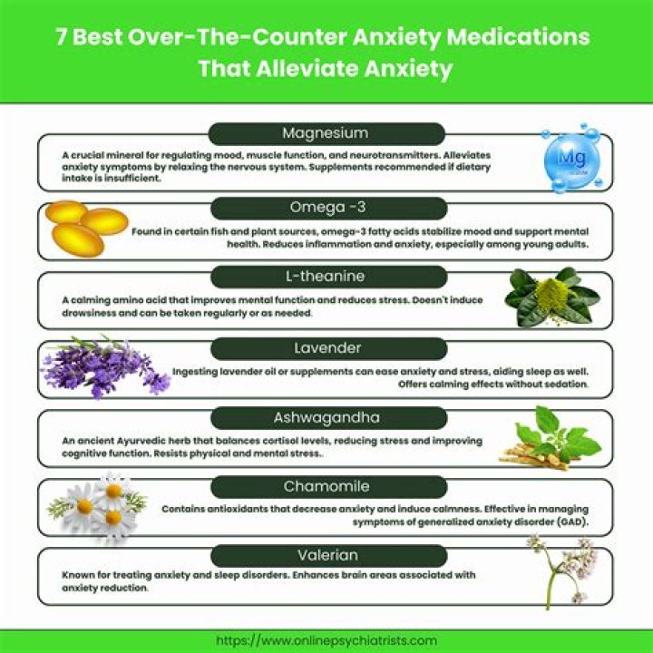 Is there any herbal medicine for anxiety?