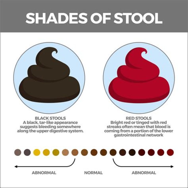 Is there blood in Valorant?