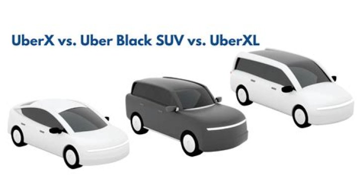 Is UberXL a van?