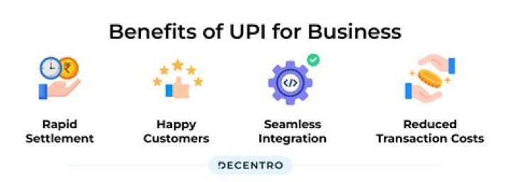 Is UPI free in SBI?