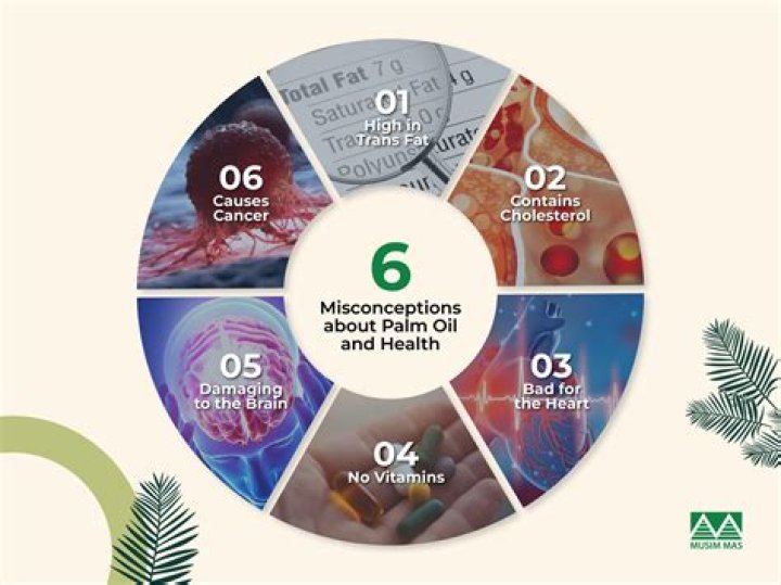 Is used oil unhealthy?