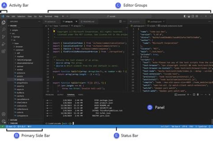 Is Visual Studio Code an IDE?