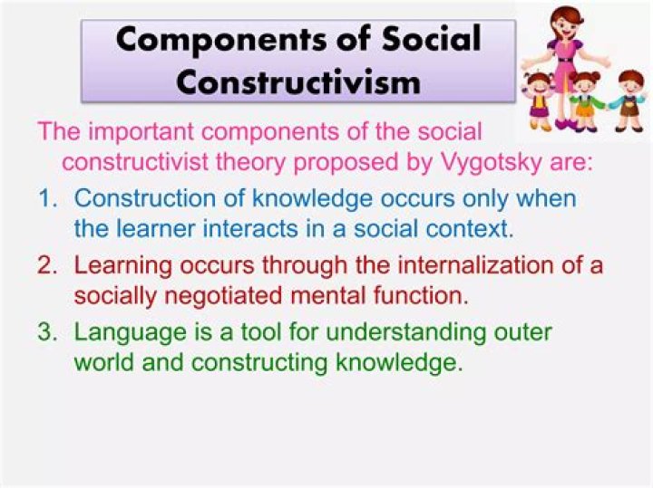 Is Vygotsky a constructivist or Cognitivist?