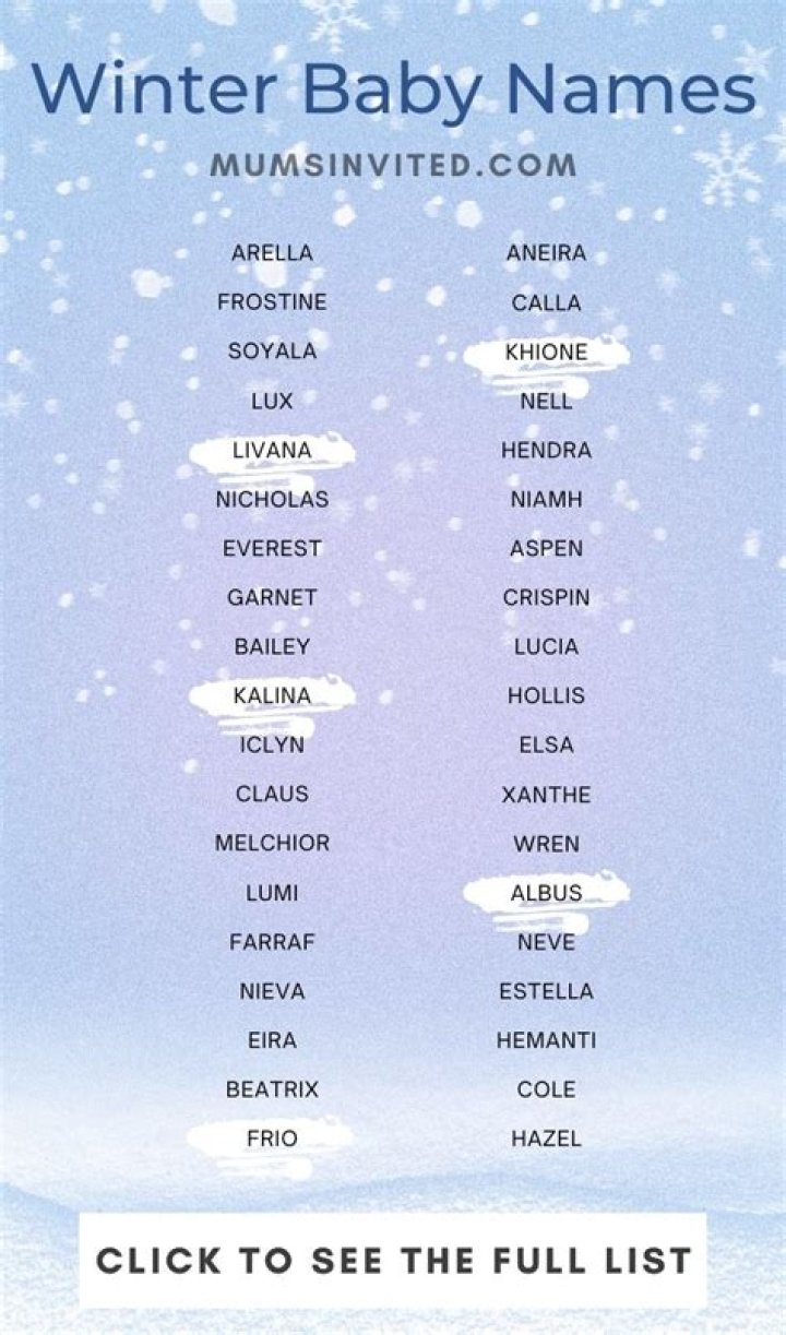 Is winter a girl name?