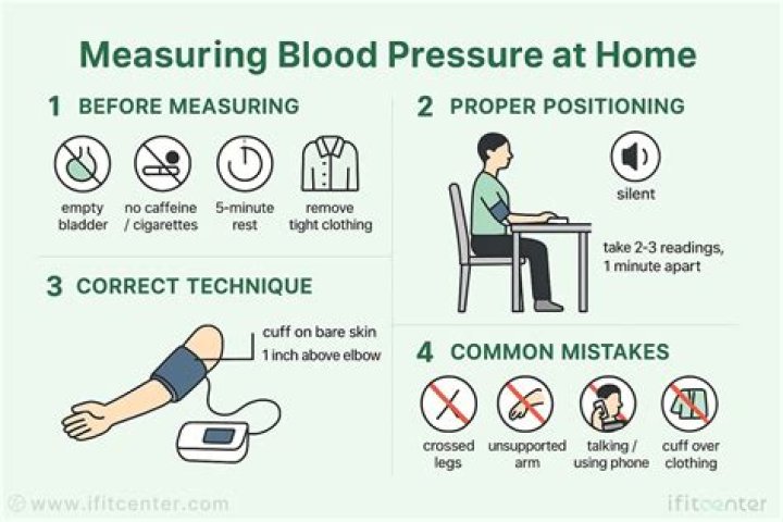 Should arm be straight when taking blood pressure?