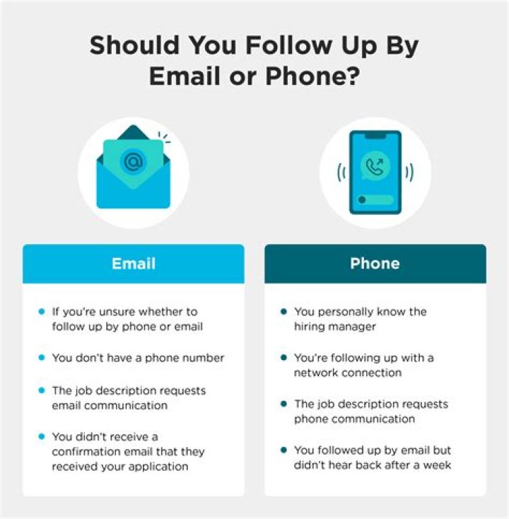 Should I follow up after a screening?