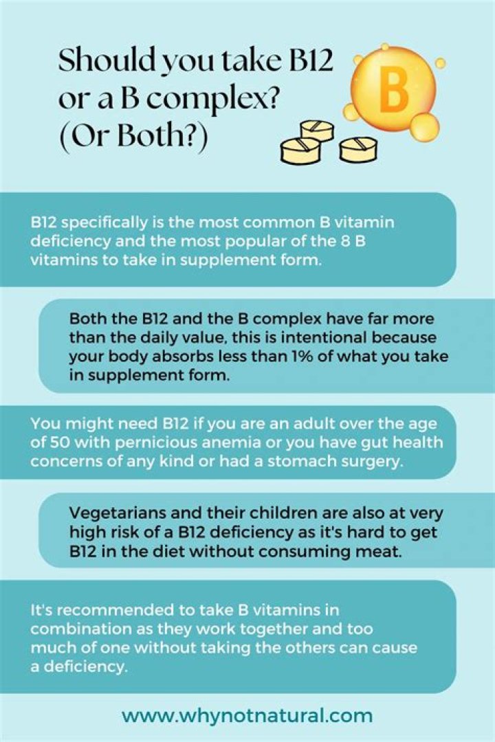 Should I take B12 and B complex together?