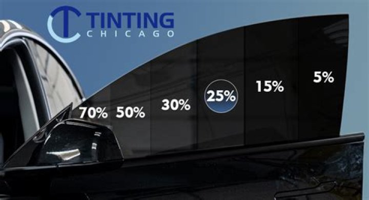 Should I tint my windows for infants?