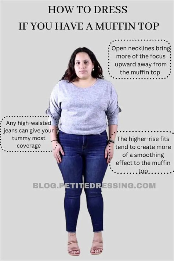 Should jeans give you a muffin top?
