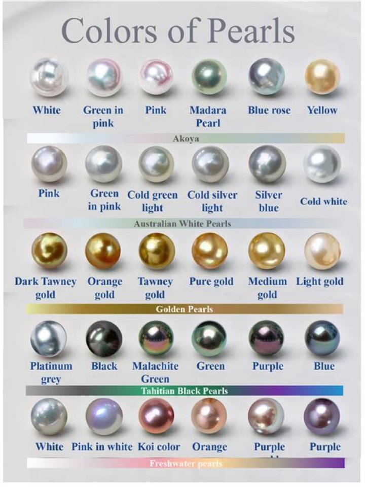Should pearls be worn next to the skin?