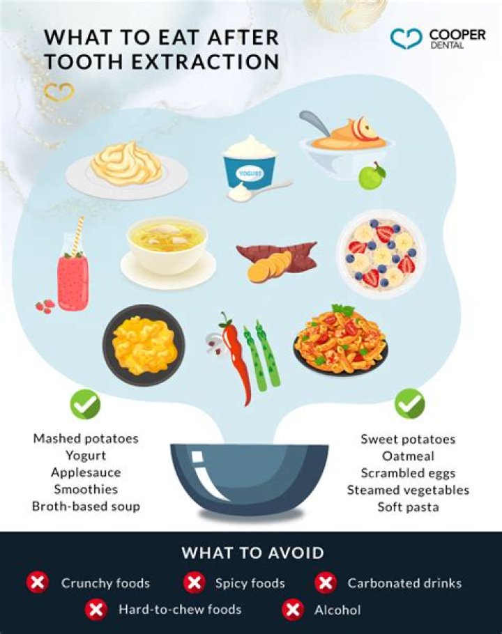 Should you eat after run?