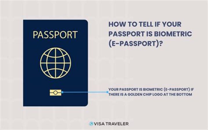 Should you leave your passport in your hotel room?