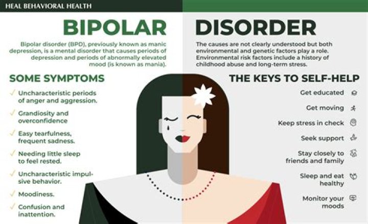 Should you marry a bipolar person?