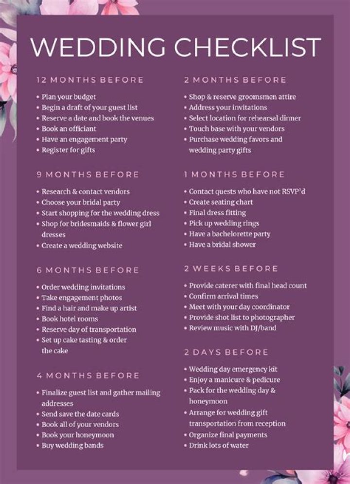 What a bride needs to do before marriage?