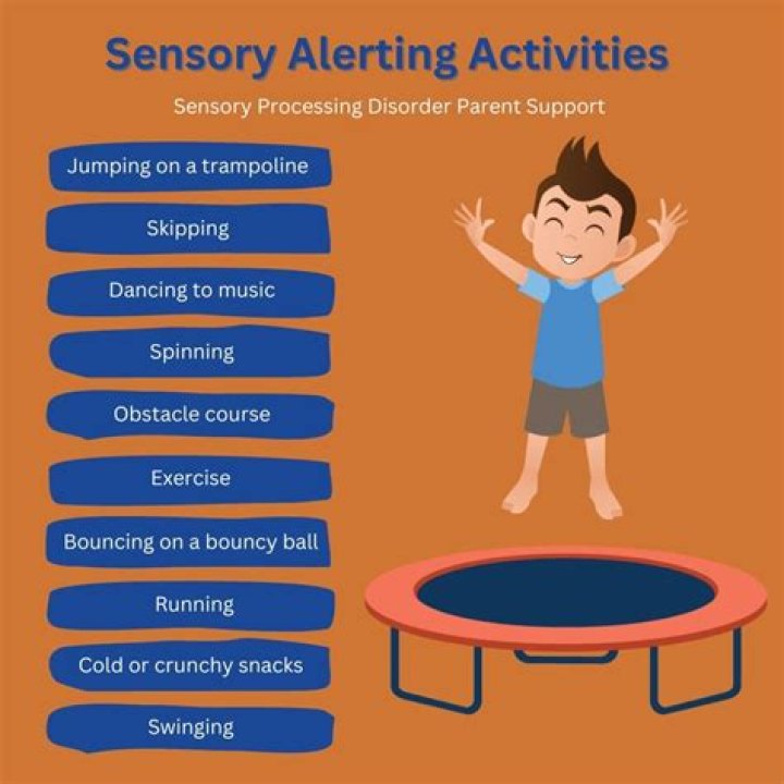 What activities are good for ADHD?