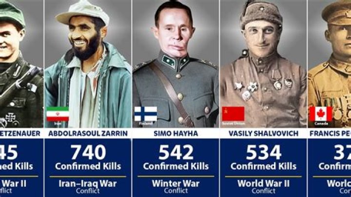 What American pilot had the most kills in ww2?