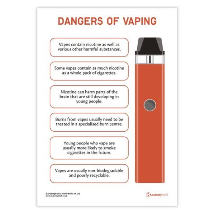 What are 5 dangers of vaping?