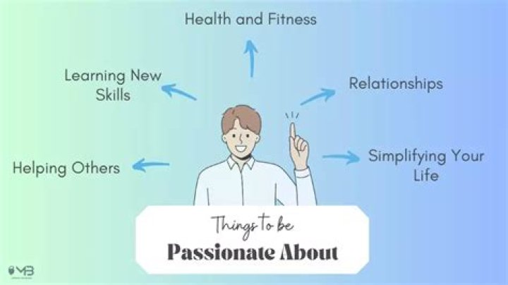 What are 5 things to be passionate about?