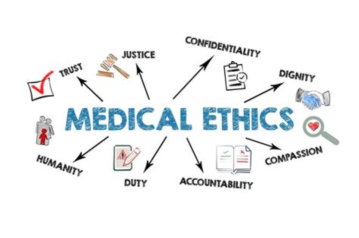 What are ethical issues in healthcare?