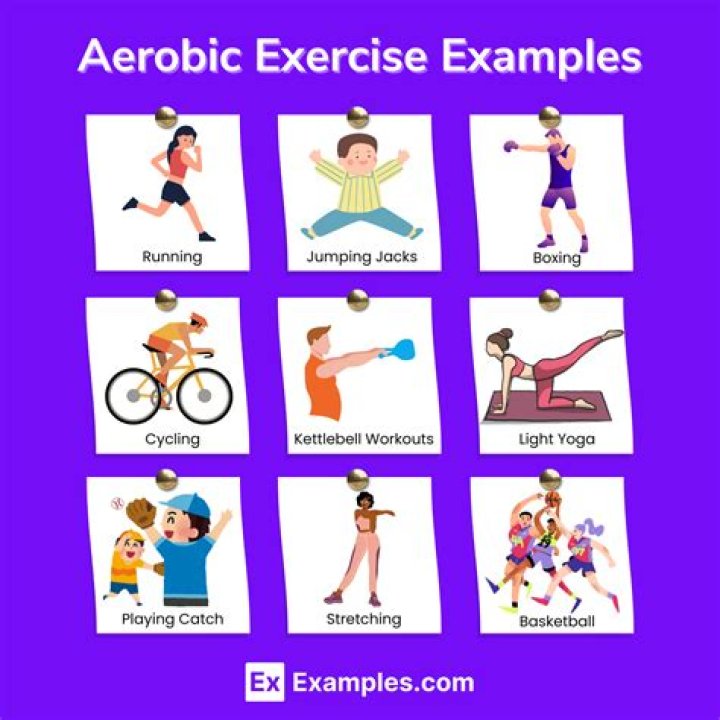What are examples of exercise?