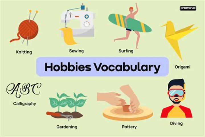 What are hobbies English?