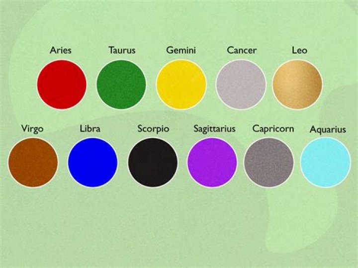 What are Pisces hobbies?