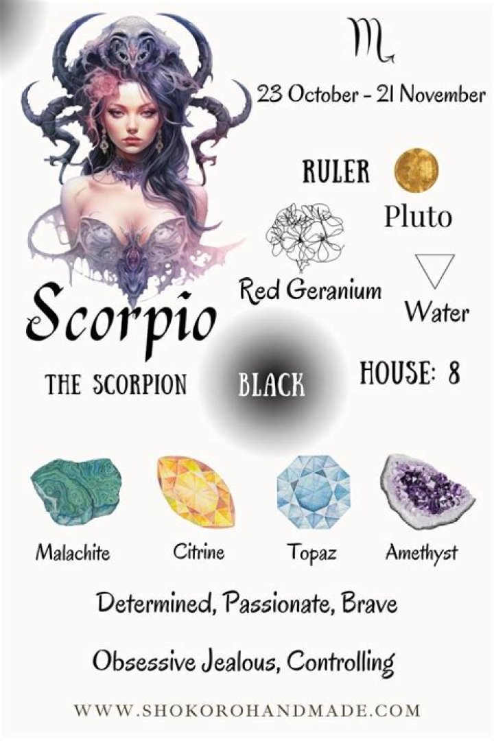 What are Scorpios obsessed with?