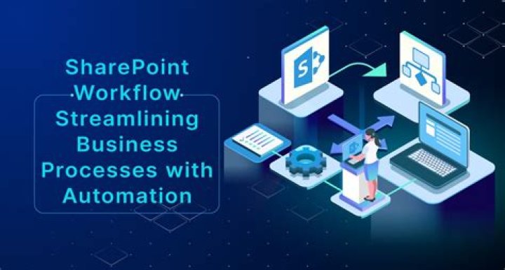 What are SharePoint tools?