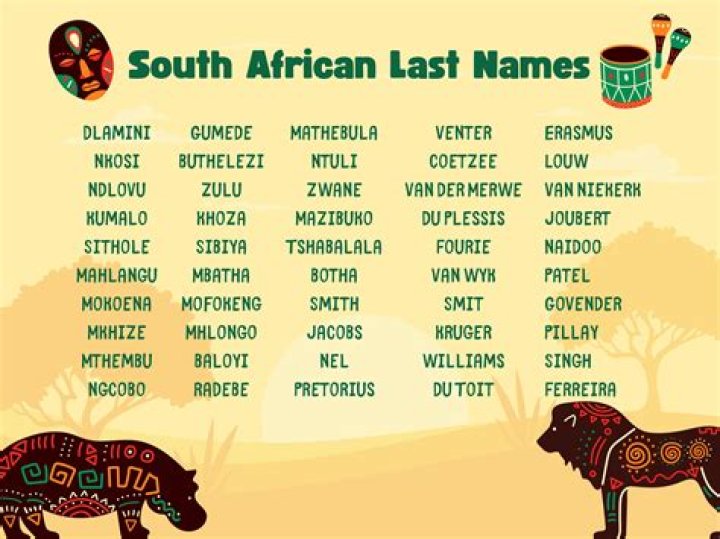 What are some African last names?