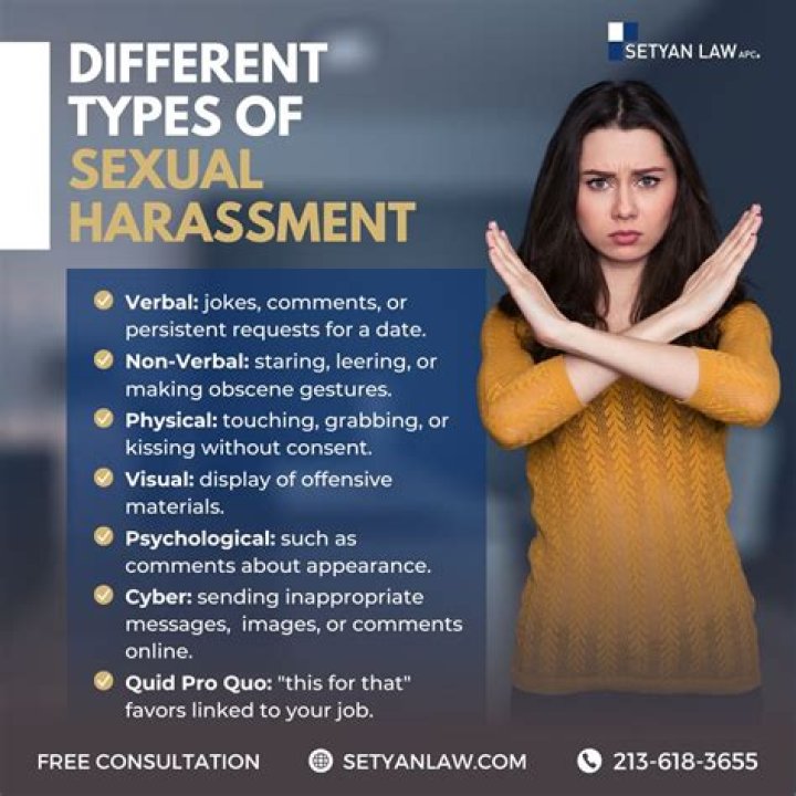 What are some examples of harassment?